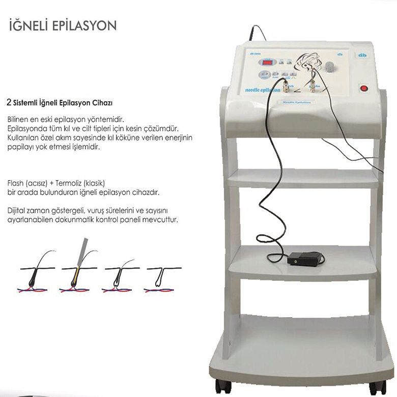 2-sistem-iğneli-epilasyon 2-sistem-iğneli-epilasyon